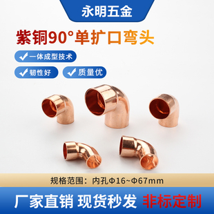 �ΔU�����~���^16mm-67mm���Ӳ��U���в�ڿ��{����ܼ�ֱ�ǽ��^