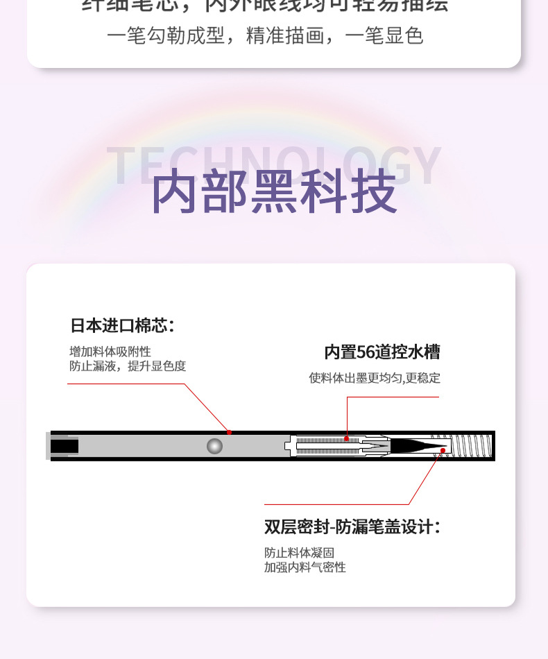 Cahill Ultra-Fine eyeliner Liquid Pen, quick-drying eyeliner pen, waterproof, non-smudging, quick-drying, setting, beginner's ultra-fine eyeliner pen undefined
