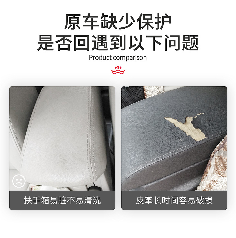 Suitable for Tesla model/3 armrest box heightening cover protective pad 23 modelx modified accessories