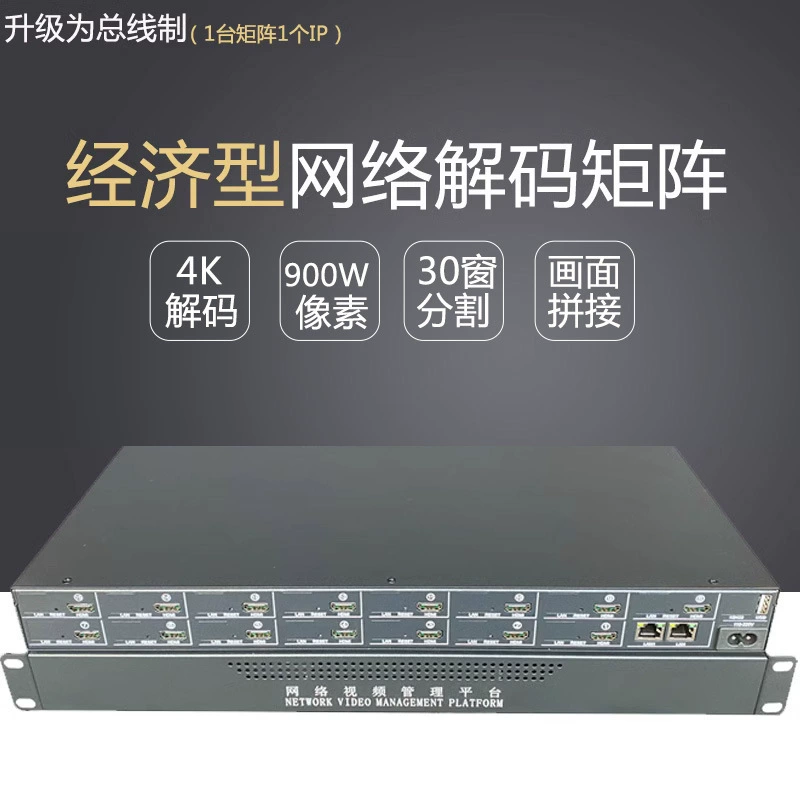 4K сетевой HD декодер матрица H265 совместимый Haikang Dahua видео декодер HDMI матрица 30 разрезов