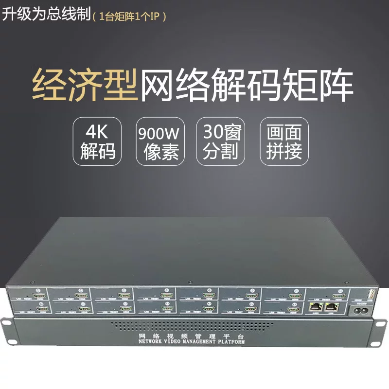 4K сетевой HD декодер матрица H265 совместимый Haikang Dahua видео декодер HDMI матрица 30 разрезов