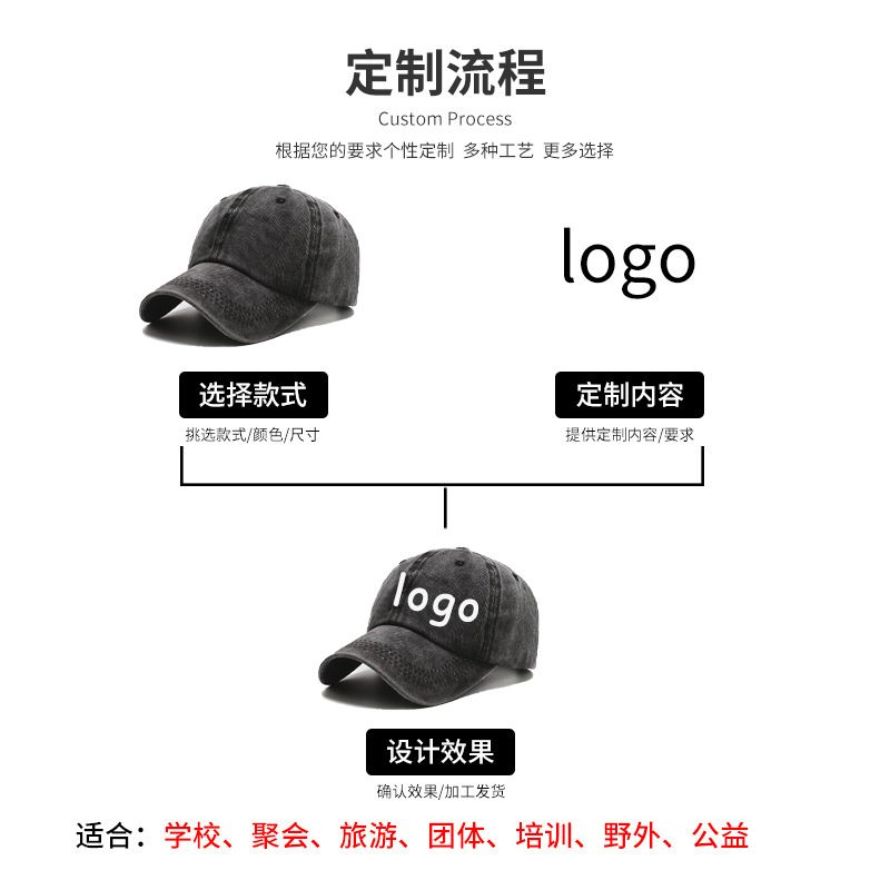 Sombreros transfronterizos de algodón lavable sombrero de béisbol placa óptica puede personalizar bordado impresión hombre y mujer sombrero de lengua de pato superior suave al aire libre