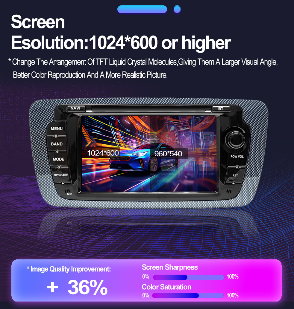 Suitable for 7inch Seat Ibiza 09-13 Android Mp5 Bluetooth Central Control Car Navigation Carplay