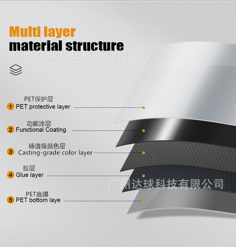 Car Color Changing Film Car Film Car Body Color Changing Body Protection Film Roof Film Pet Piano Black Pet Color Changing Film