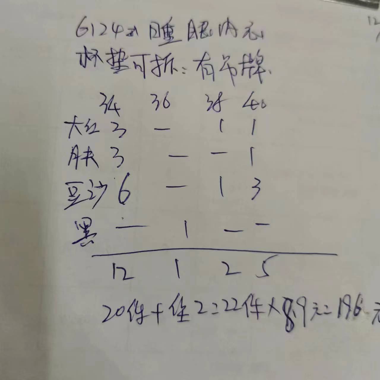 비율 2