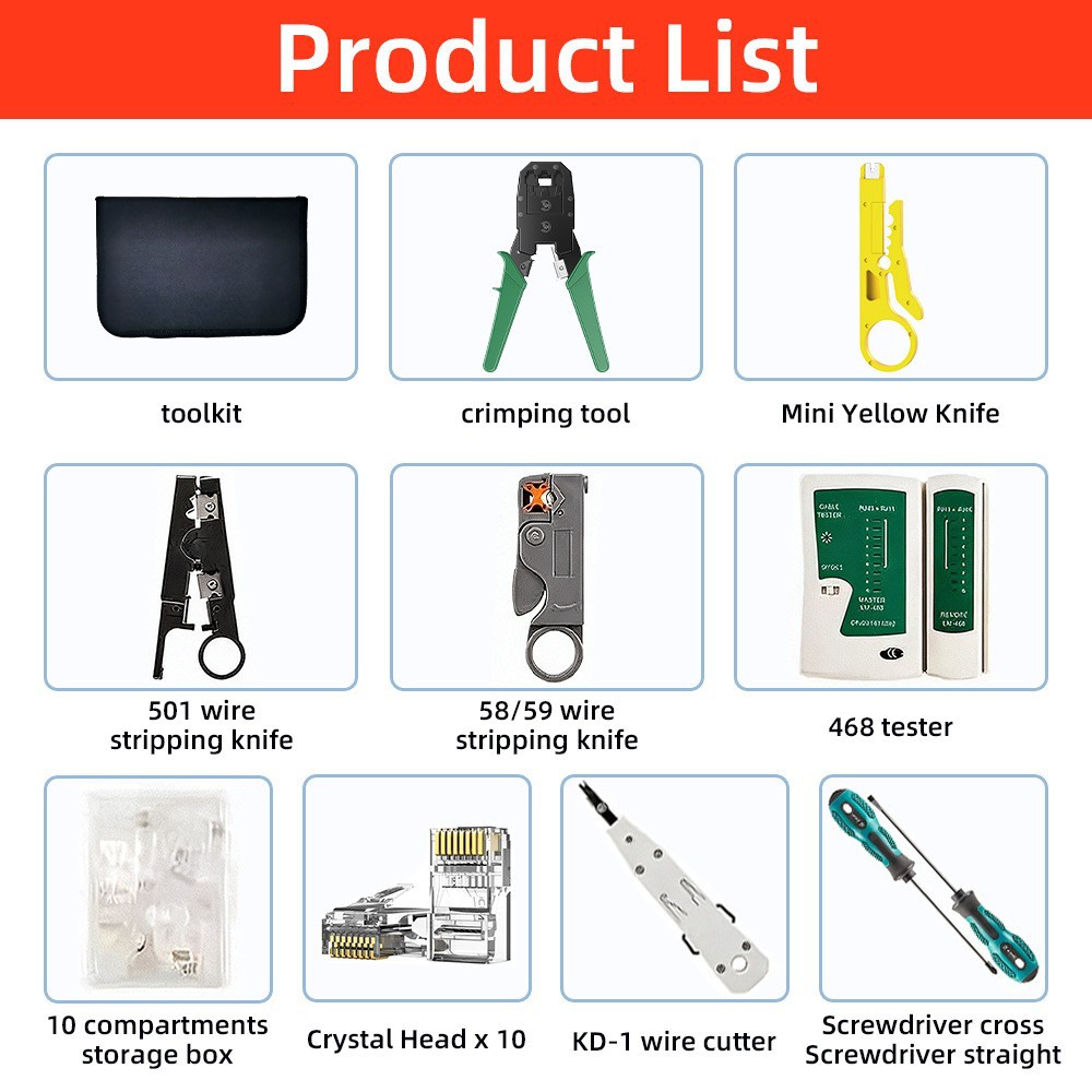 �羳����ά�޹��߰��繤��������ǯ��������� Crimping tool kit
