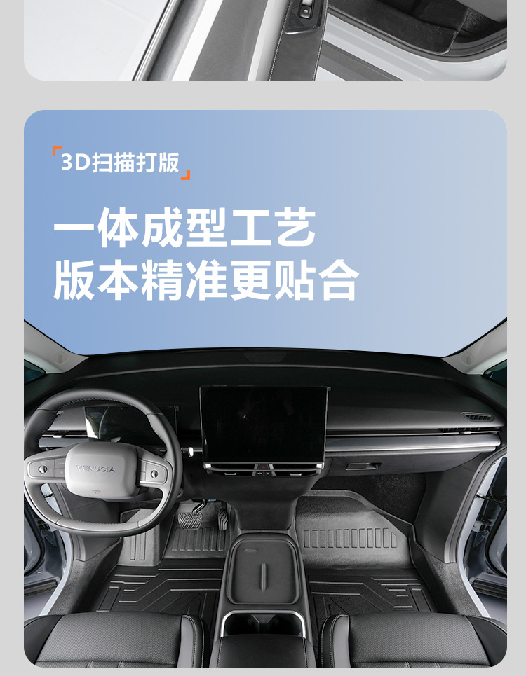 TPE Floor Mats for Dongfeng Venucia VX6 2023-2026