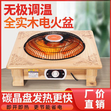 ķС̫ȡůʡ늿tk늿羳؛ԴSl