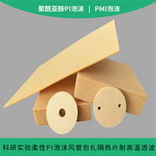 ������������PI��ĭ 2mm3mm����늳ط�����ȼ��������ܛ�S������