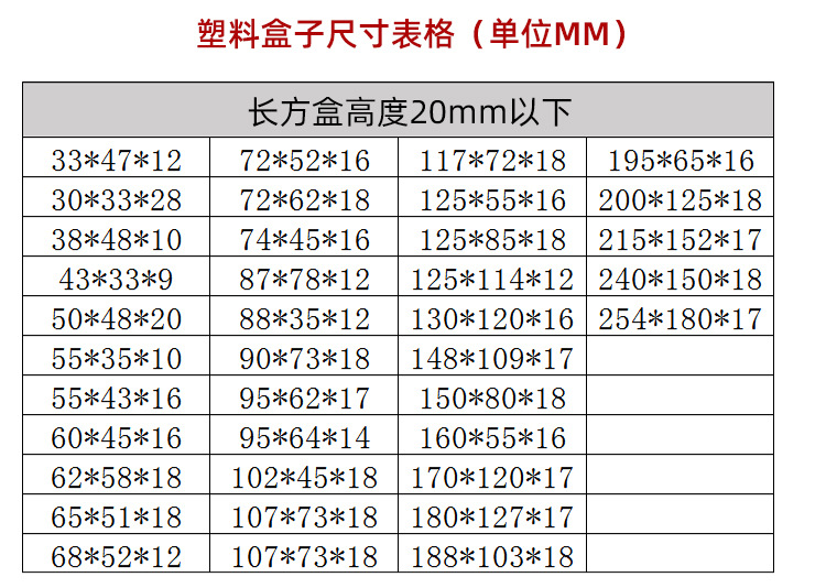 PP跨境塑料包装盒