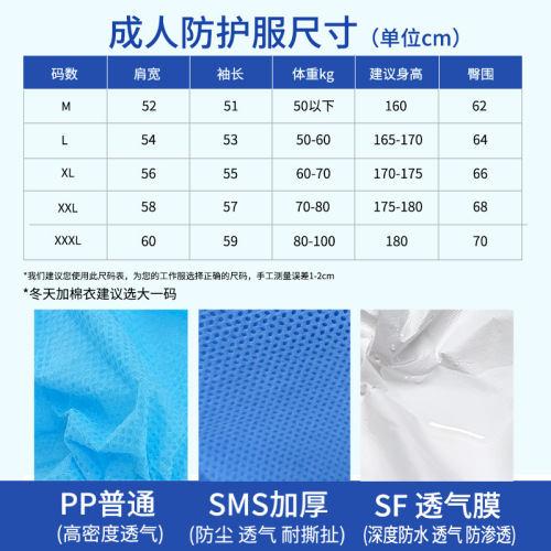 One-time protective suit, full-body pandemic protection, waterproof spray paint SMS for breeding and pesticide use, isolation suit
