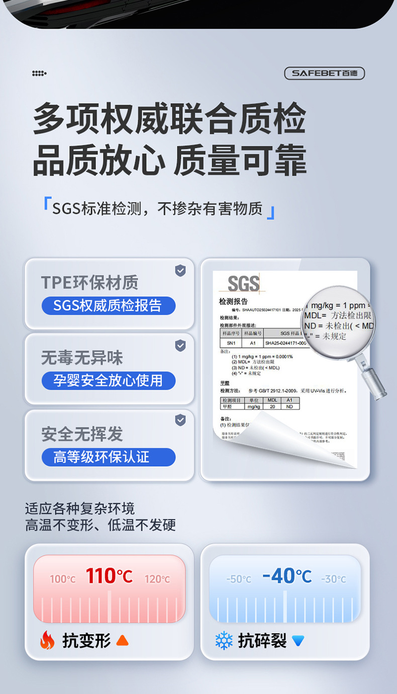 Suitable for Hongqi H6, HS3, HS5, HS6, PHEV, E-QM5, special colorful TPE car trunk mat