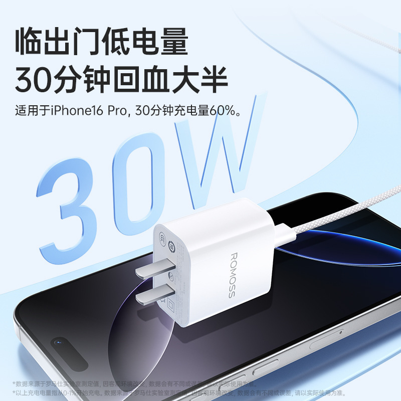 罗马仕3C认证充电器电源适配器PD30W快充2.1A适用苹果手机充电头|undefined