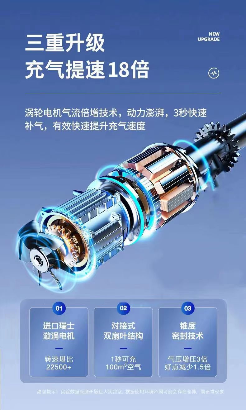 Car Handheld Air Pump Car Electric Vehicle 12V Battery Car 36V48V60V Digital Display Portable Air Pump