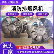 ���ş��L�C���S������ͨ�L�O�乤�I�ş��L�C����܇��HTF�ş��L�C