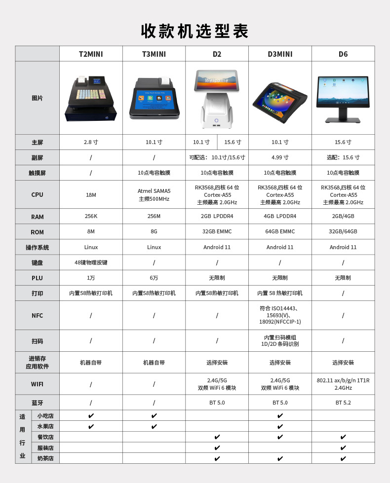 D3MINI-790_01