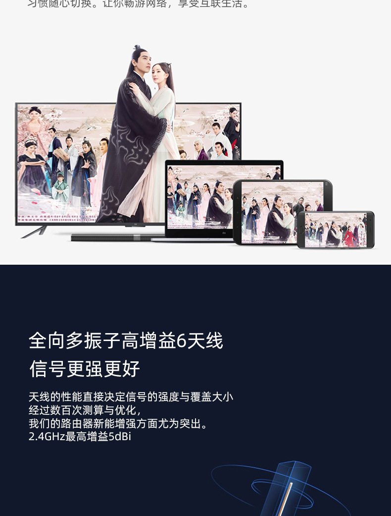 详情页R29-6天线_07.jpg