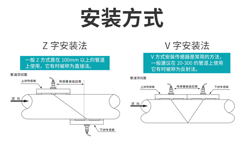 米科超声波流量计详情页2022.7_12.jpg