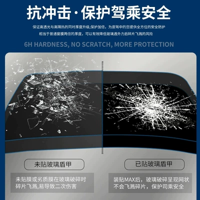Explosion-Proof Film Safety Film Epu – Automotive Film