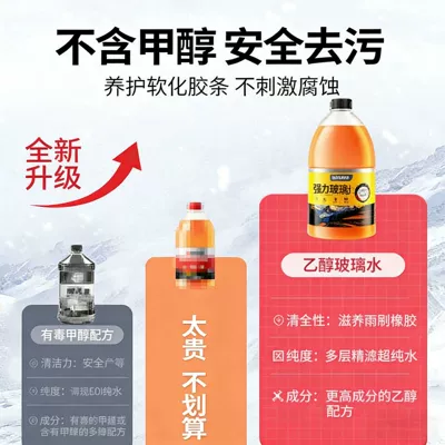 Glass agent: to -40 Degrees ℃ All-Season Wiper