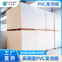 pvclݰYƤ幰DӲ|ϙܶȰɫl