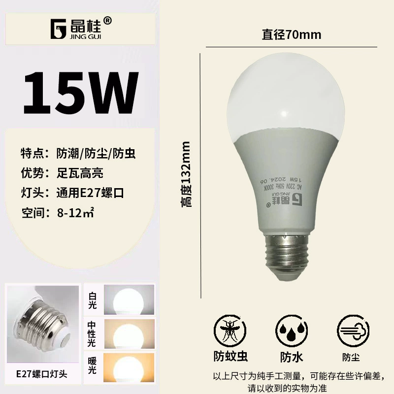 LED-лампа, сверхяркая лампа, свет, защита глаз, с резьбовым патроном