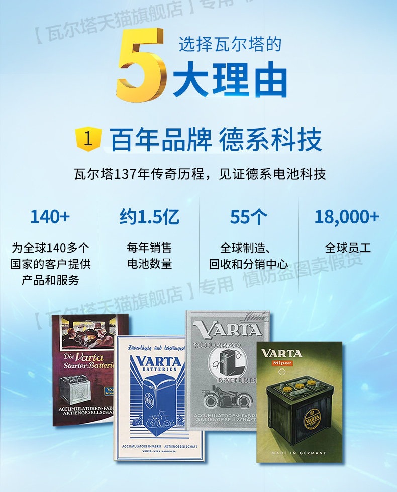Suitable for Varta car batteries and other 2V45ah batteries for Wuling Hongguang, Sylphy, Civic, Qashqai 55B2