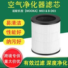 �羳�m���MOOKA M03 & B-D03�՚�������Vо����̿����һ�^�V�W