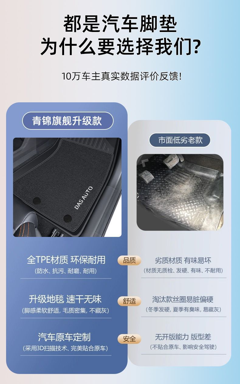 Suitable for Volkswagen Magotan Foot Pad 24 TPE Magotan B9 Main Driving Upper Pad Car Foot Pad