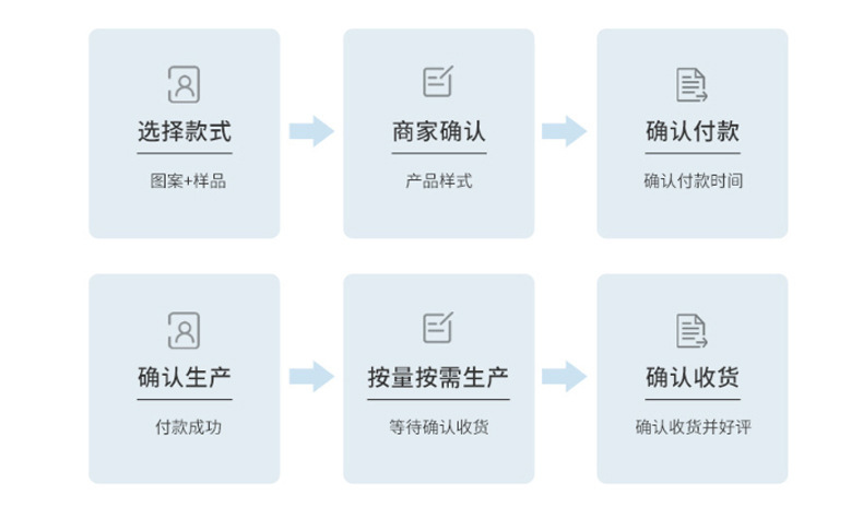 O1CN01qQMntA2KgRPRpUysE_!!1000