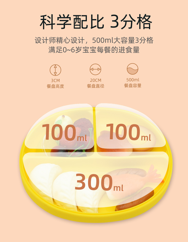 小鸡餐盘QS82024详情页_03