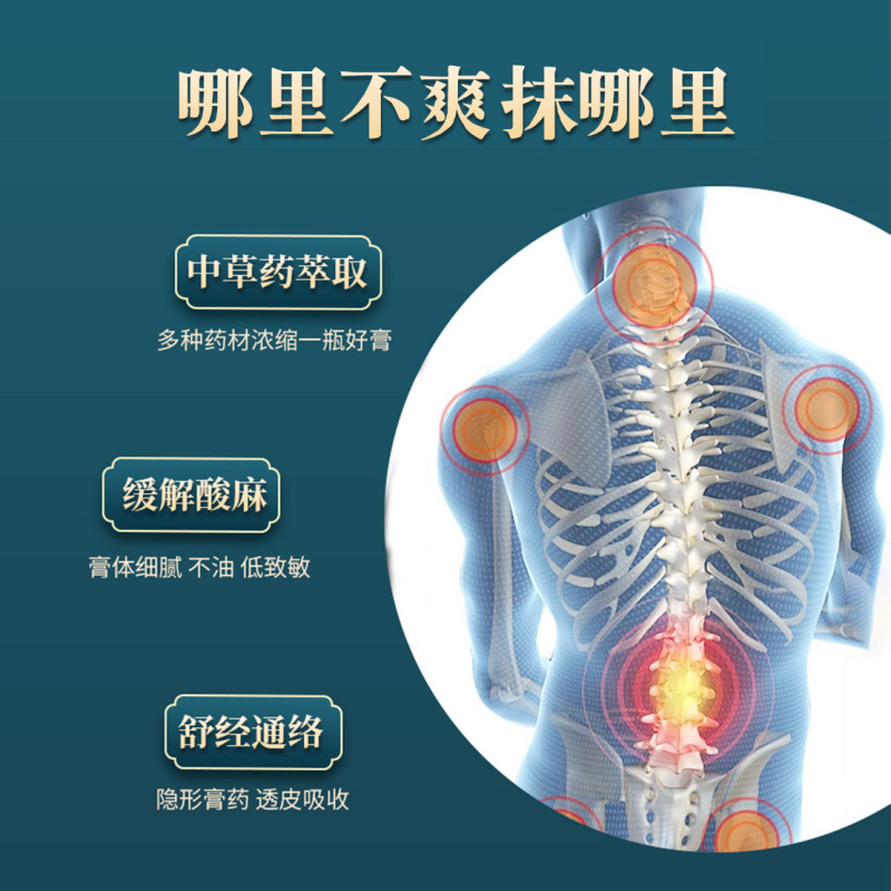 透骨膏香港大薬局膏頚椎腰椎塗布マッサージ薬膏タイ虎膏膝膏卸売り|undefined