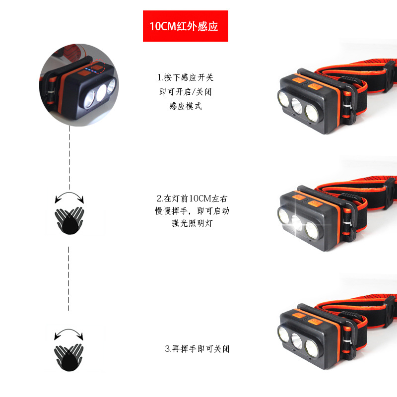 Electromagnetic magnetic induction travel lantern, flashlight