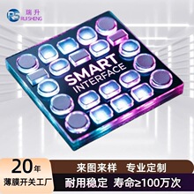 ���S�ቺ�������污Ĥ�_�PSMT�NƬ���Ƀ����O�俹UV�ͺ���嶨��