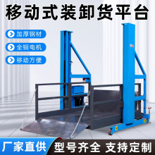 ���R�S��С��늄������C�Ƅ�ʽ�bж܇ж؛ƽ̨�}�������bж؛����