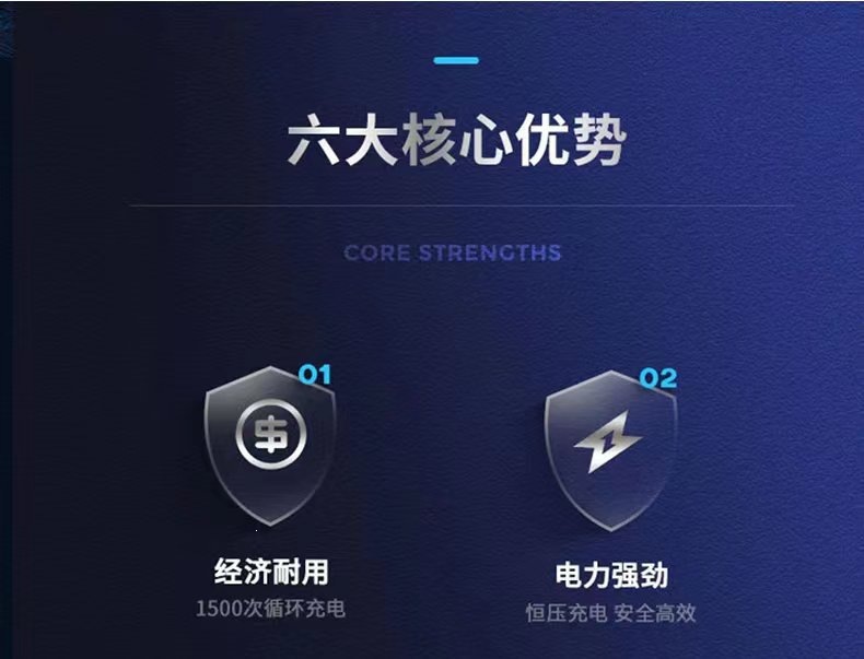 New High-Pressure Car Washing Machine, Wireless Lithium Battery, Household Water Pump, Rechargeable Automatic Cleaning Portable Water Gun Wholesale