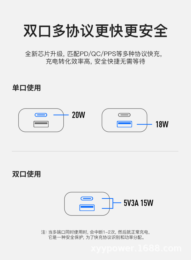 PD20W美规C+A