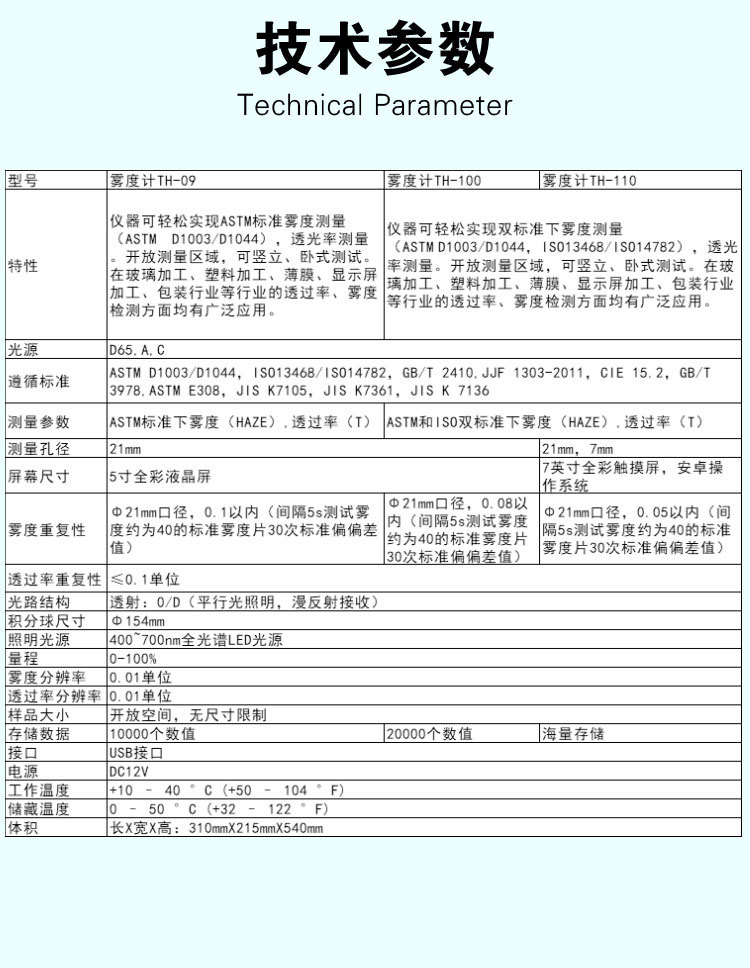 雾度计TH-09-100-110产品详情页综合版_12