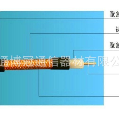 编织型电缆 SYV-50-7-1 实芯同轴电缆 通信电缆