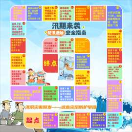 防汛知识真人飞行棋地垫 社区应急宣传游戏棋盘可来图定做