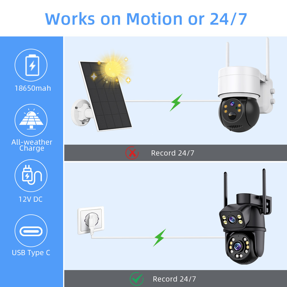 ICSEE 8MP WiFi NVR Kamerasatz mit PTZ, Dual Lens, 8-Kanal