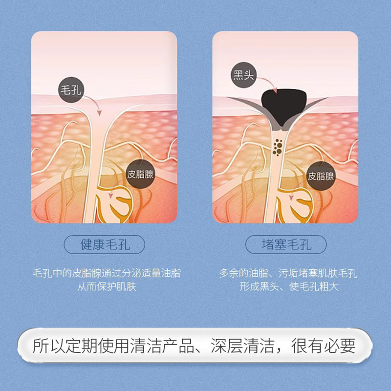 高端韩式院线按摩膏脸部面部导出深层清洁毛孔脏东西SPA级护理|undefined