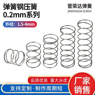 ����䓉���䓽z0.2��2.0-4mm���S��λ��С�[���Cе�։��s�����RͰ