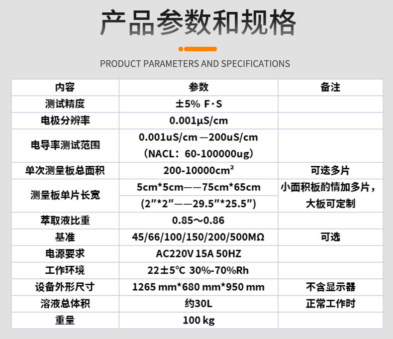 离子污染测试仪_03