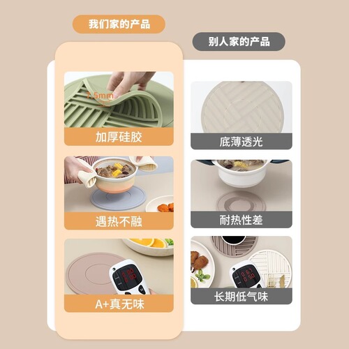 Silicone heat-insulating table mat, cup mat, anti-scalding mat, high-temperature resistant dining mat, pot mat, bowl mat, home use plate mat, sandpot mat