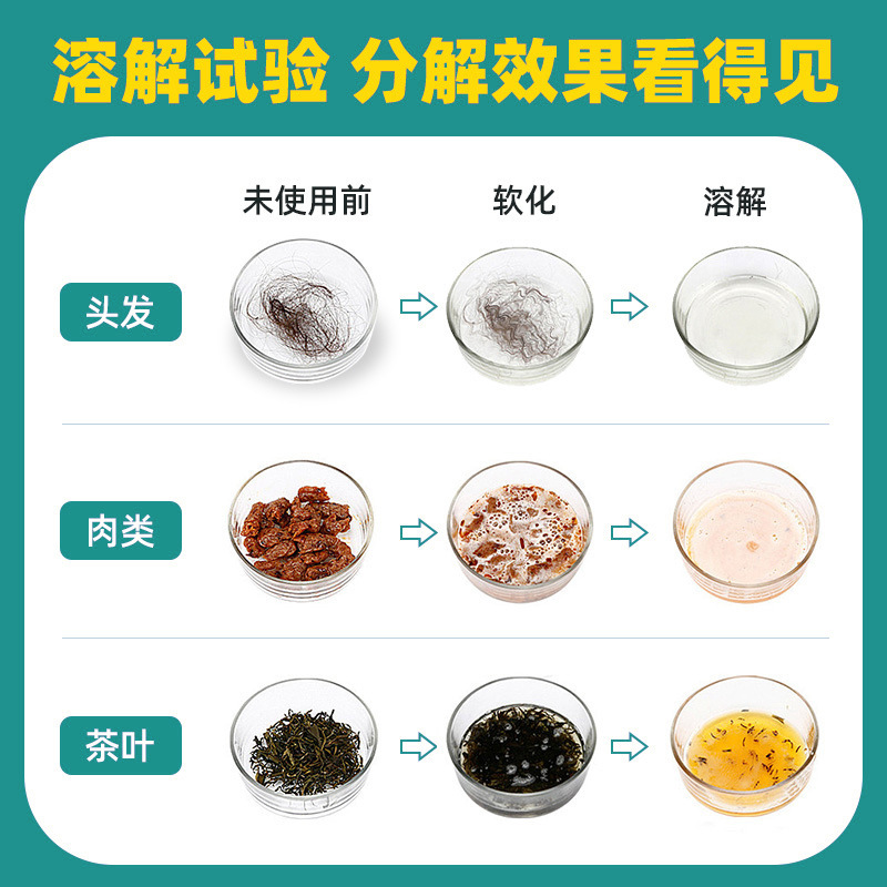 房下水道油污疏通剂饭店专用管道地漏洗菜盆堵塞强力溶解化油脂|undefined