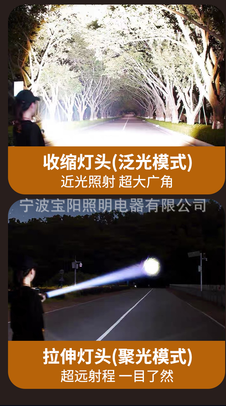 Super Bright Flashlight, Multi-Functional Flashlight, Aluminum Alloy, Ultra-Long Battery Life, High-Power White Laser, Strong Light, Long-Range Projection
