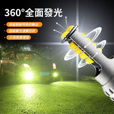 Car Led Front Fog Light Fog lamp