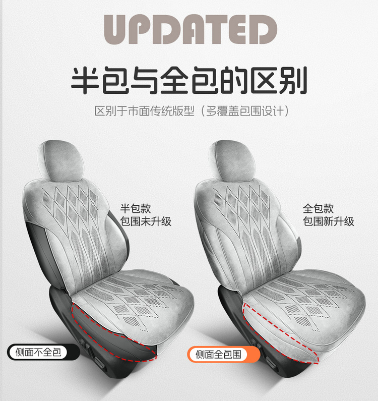 26 Models of Xpeng Mona M03 Special Full-Cover Car Seat Covers, All-Season Universal Seat Cushions, Suede Leather Seat Covers