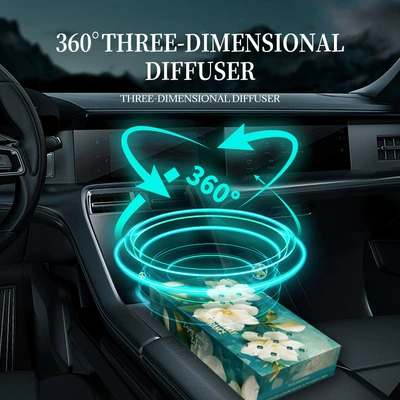 Car Fragrant Bricks Lasting Fragrance: Car Perfume Aromatherapy